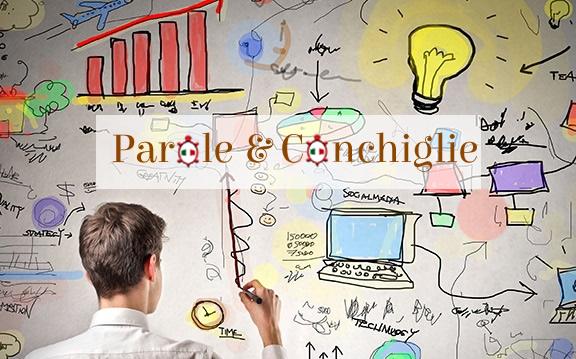 creativita